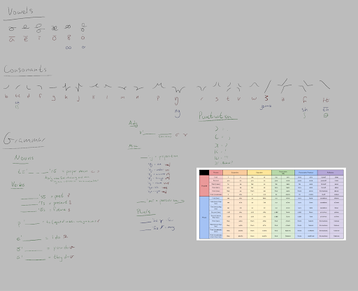 Image of the language Taylor Udy created