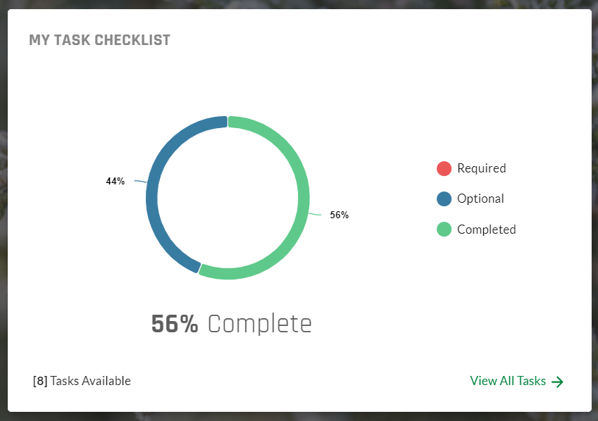 Task list on new myUVU