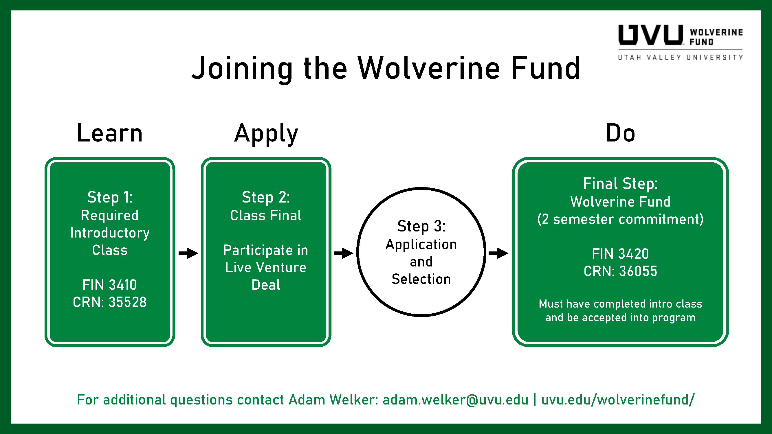 Student Program flowchart