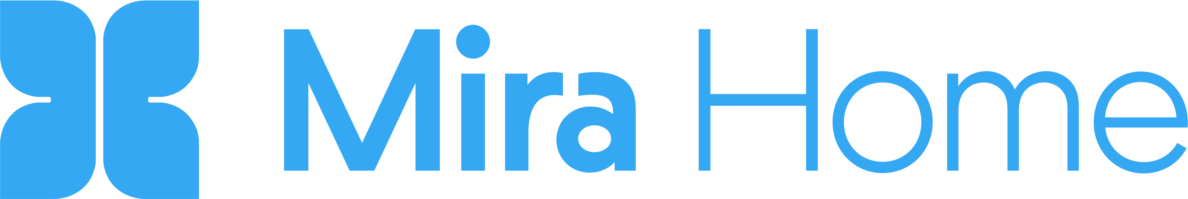 mirablue
